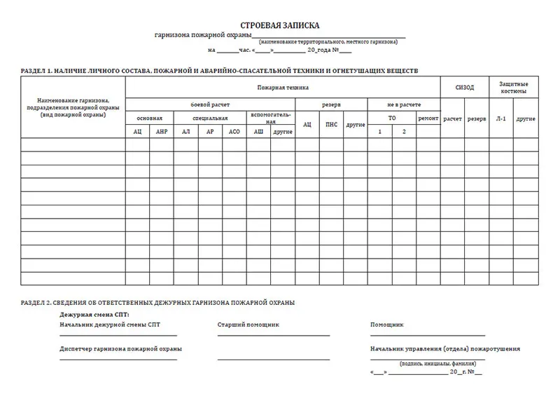 Строевая записка образец. Строевая записка гарнизона пожарной охраны. Строевая записка.