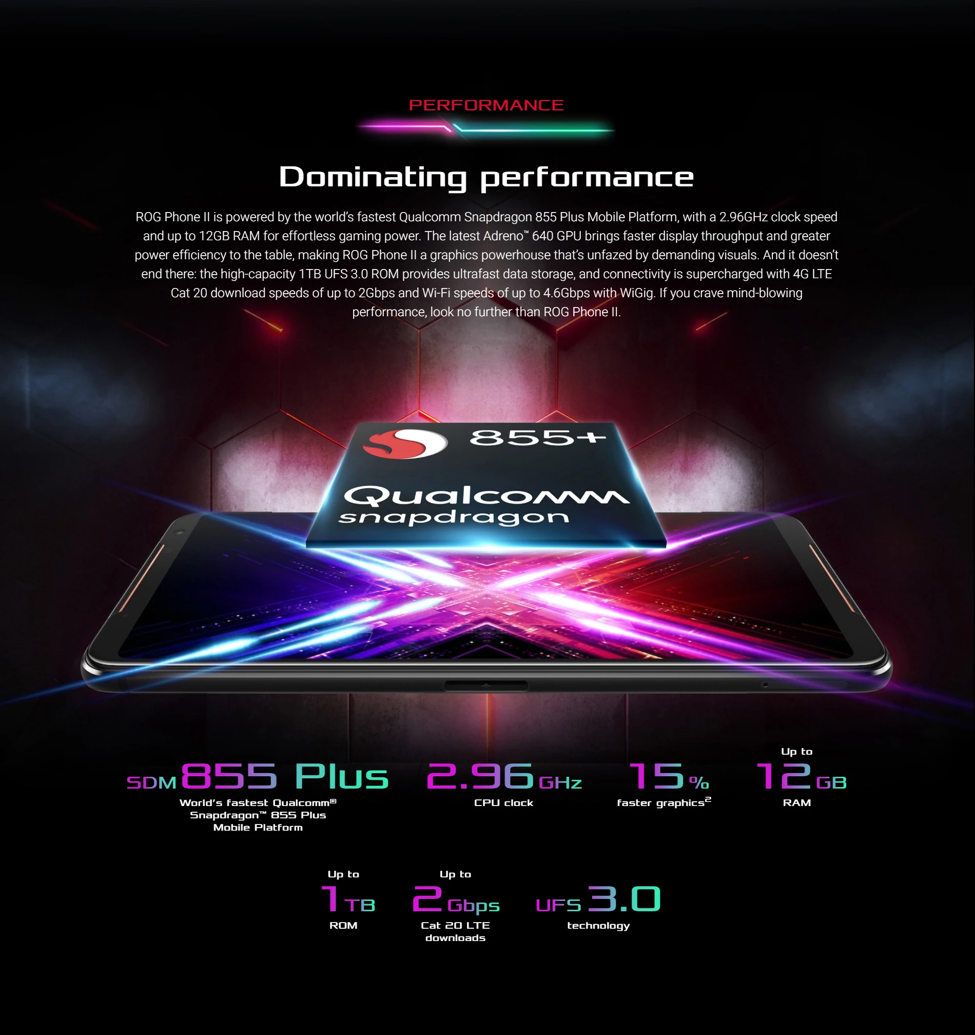ASUS ROG Phone 2(ZS660KL) игровой телефон 8 Гб Оперативная память 128 Гб Встроенная память Snapdragon 855 плюс 6000 мАч NFC Android9.0 смартфон