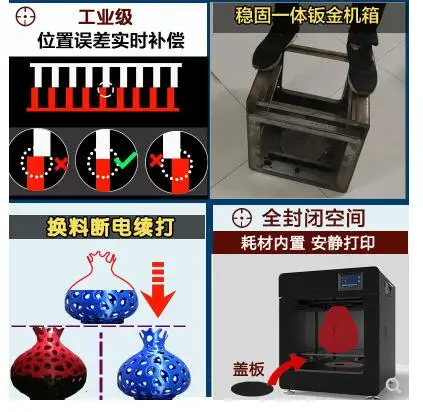 Промышленный Высокоточный 3D-принтер коммерческий высокотемпературный сопло