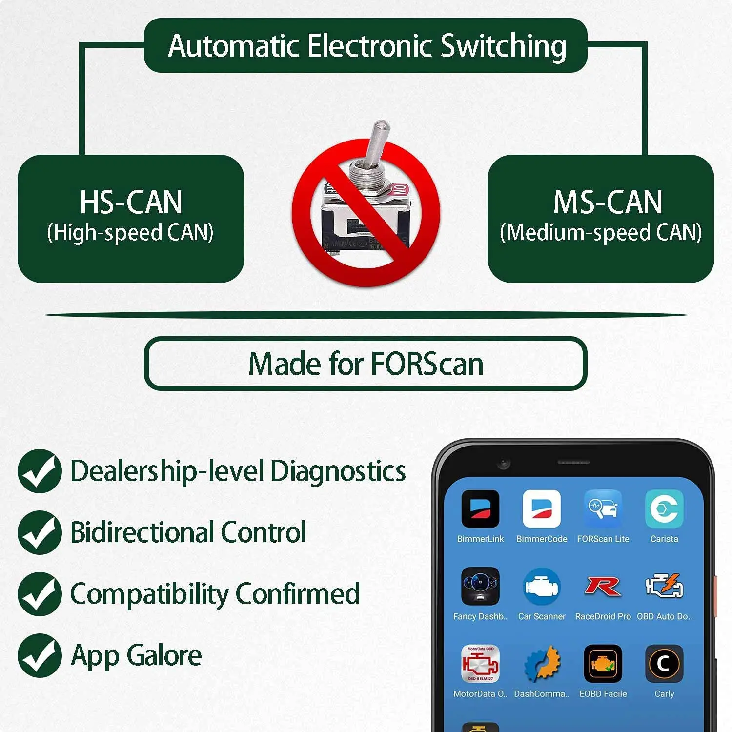 Vgate vLinker FD Plus OBD2 адаптер Bluetooth BLE elm327 obd сканер для FORScan работа с iPhone Android и Windows |