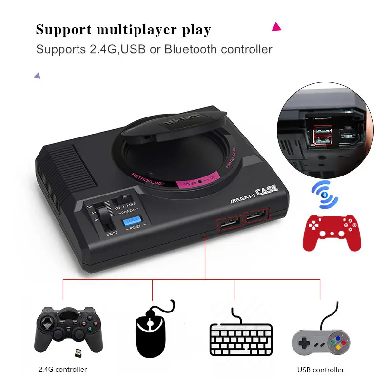 Оригинальная игровая консоль Retroflag MEGAPI использует Raspberry Pi 3B Plug & Play игровые