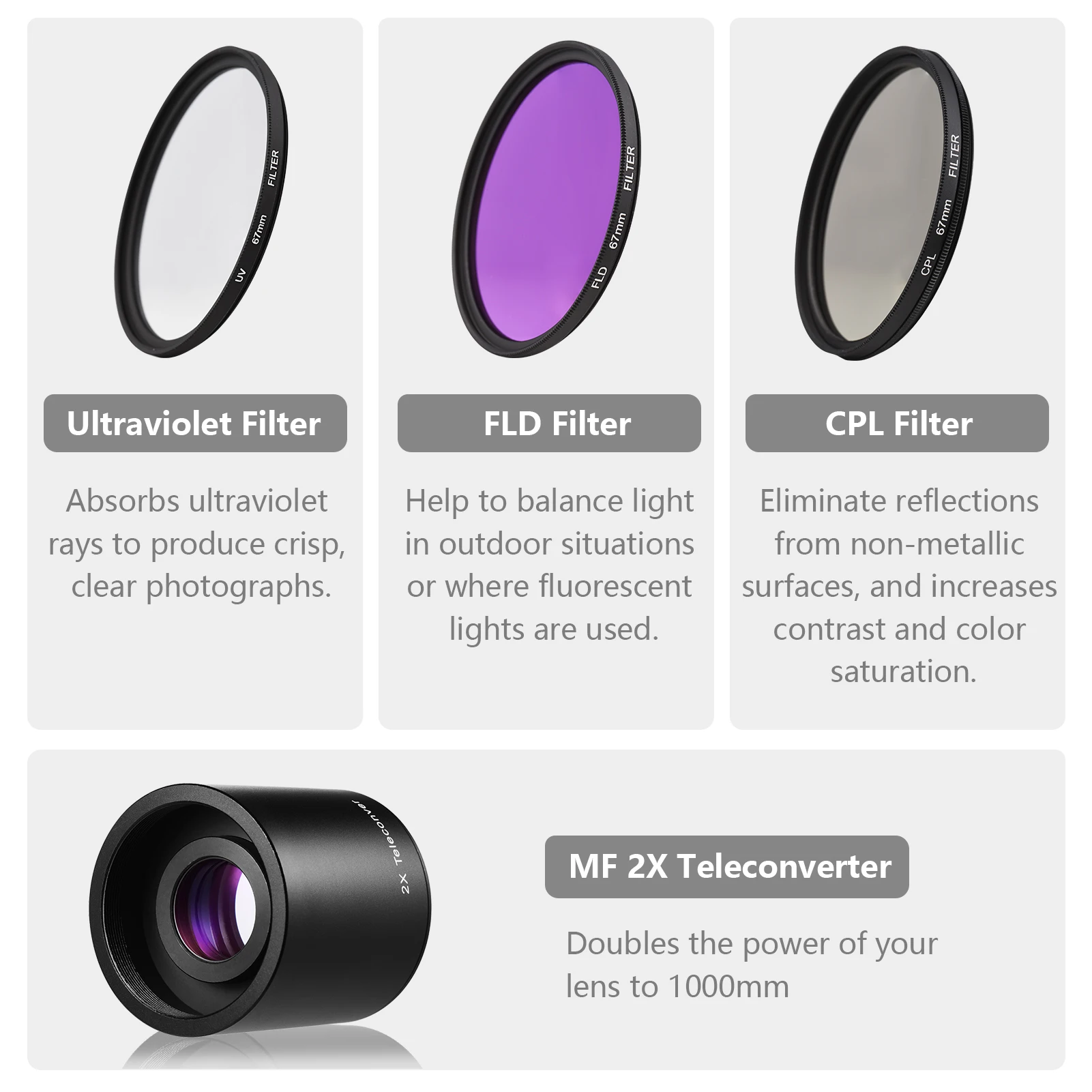 Супер телеобъектив для камеры 500 мм F/8 0-32 ручной зум T-Mount UV/CPL/FLD фильтры 2x500