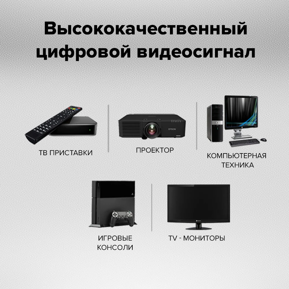 GCR Кабель hdmi to для Smart TV PS Xbox Apple Ultra HD cable for Panasonic Xiaomi HP LG провод монитора шнур |