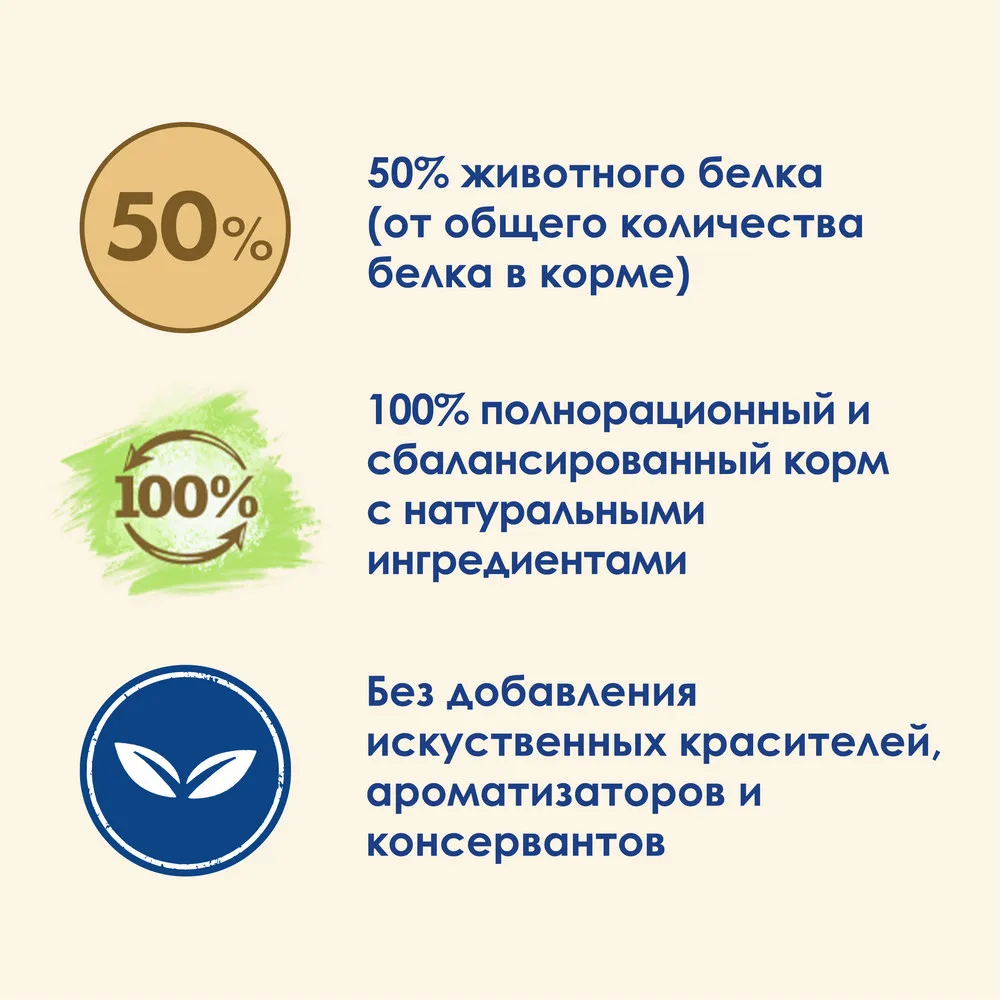 Сухой корм Cat Chow® для кошек с чувствительным пищеварением высоким содержанием