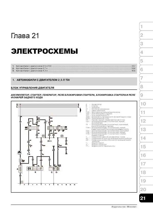 Руководство по ремонту для Audi Allroad / A6 Avant. Модели с 2000 года. ISBN: 978-617-577-035-1 |