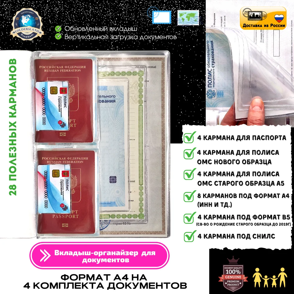 Вкладыш-органайзер А4 для детских и семейных документов ВЫГОДНО сменный вкладыш