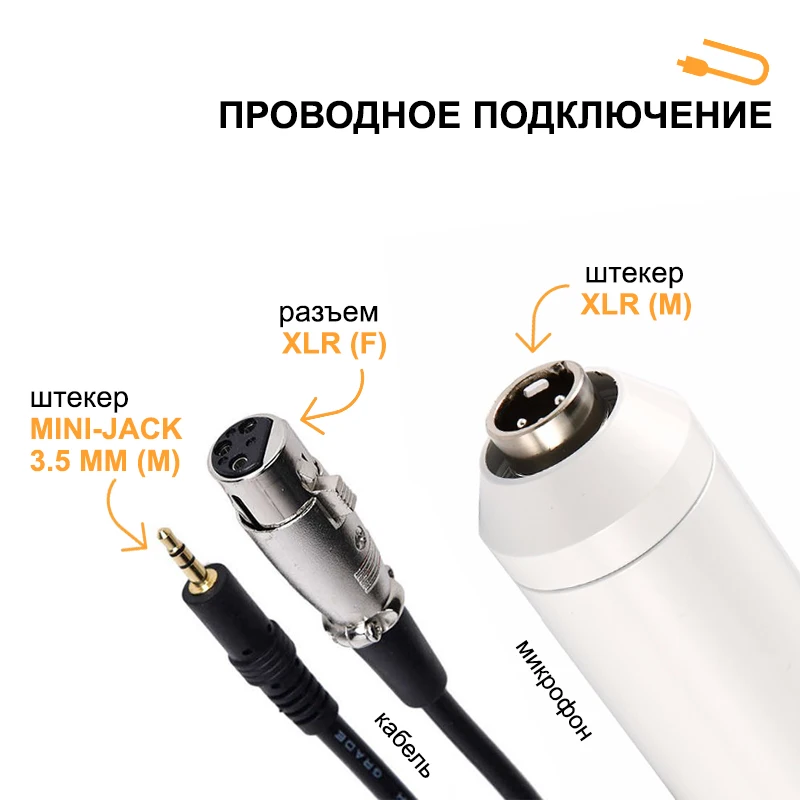 Микрофон BM-800 конденсаторный с USB адаптером белый | Электроника