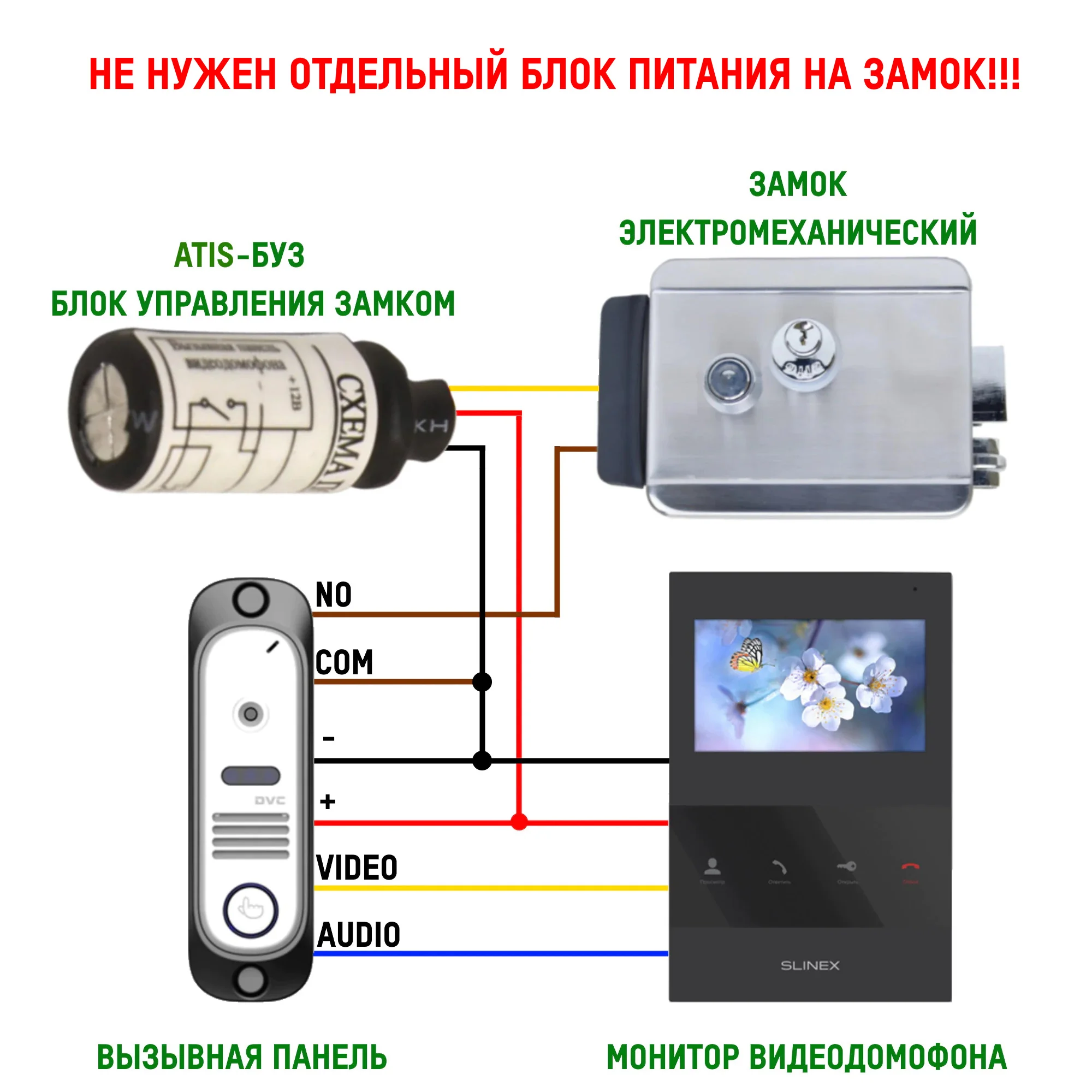 Atis Lock SSM Электромеханический замок накладной нержавейка установка