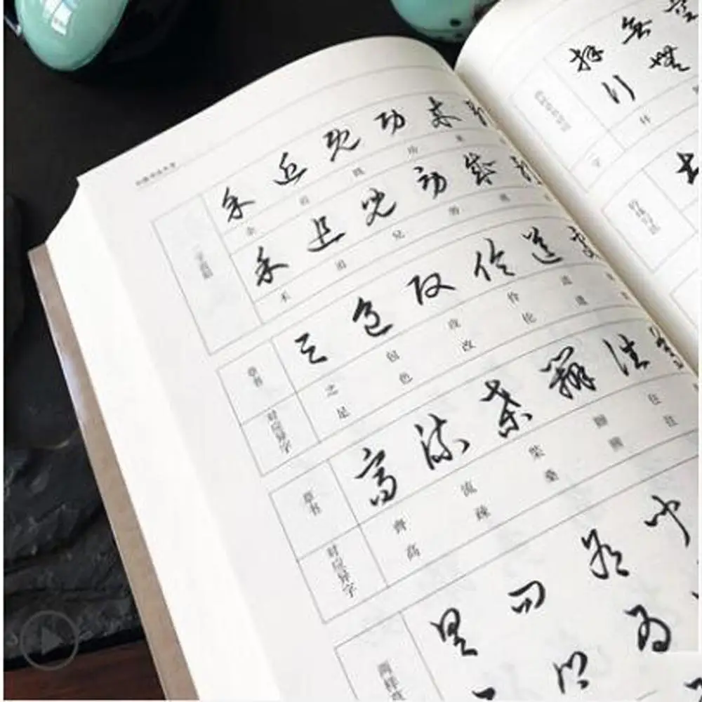 1 книга/упаковка Полная книга для китайской каллиграфии и обучения китайских