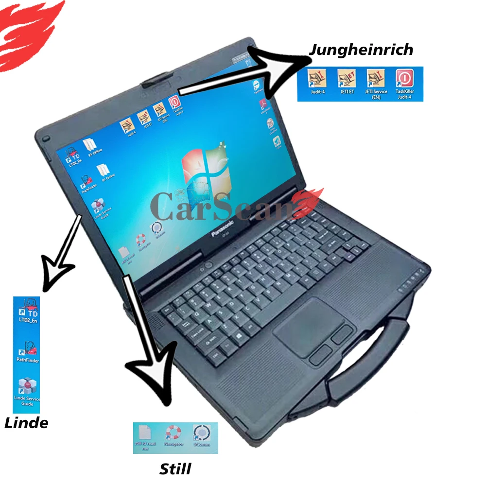 

3 in 1 Forklift diagnosis scanner Jungheinrich Judit box Incado Still STEDS with linde canbox doctor tools with cf52 laptop