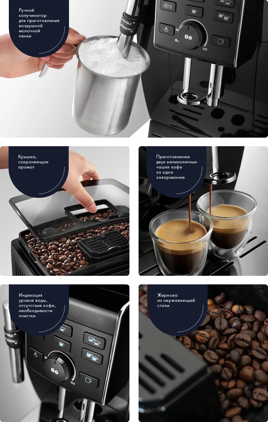 Кофемашина De'Longhi ECAM23.120.B
