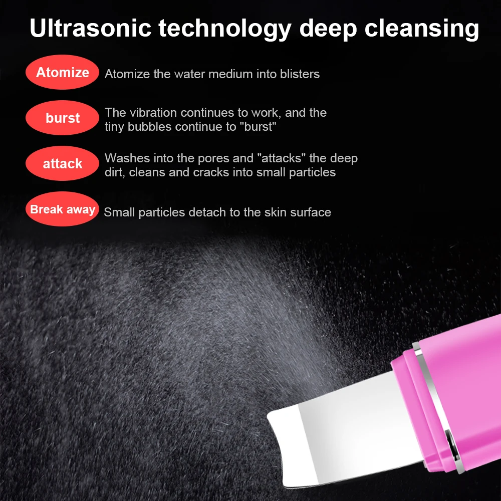 USB для ультразвукового очищения кожи + Электрический вакуумный отсос угрей Nano