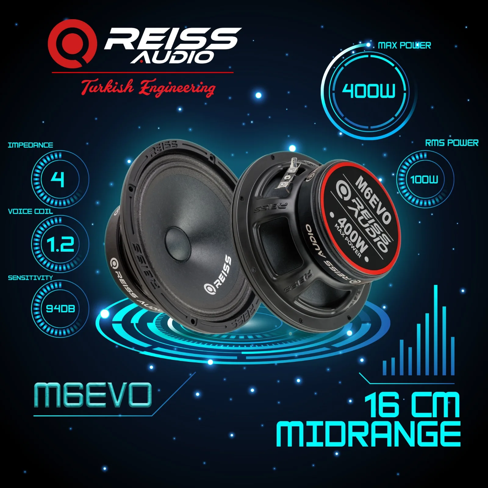 

RS-M6EVO 16CM CAR MIDRANGE RMS POWER 100W - MAX POWER 400W 4 OHM 2 PIECES IN THE BOX