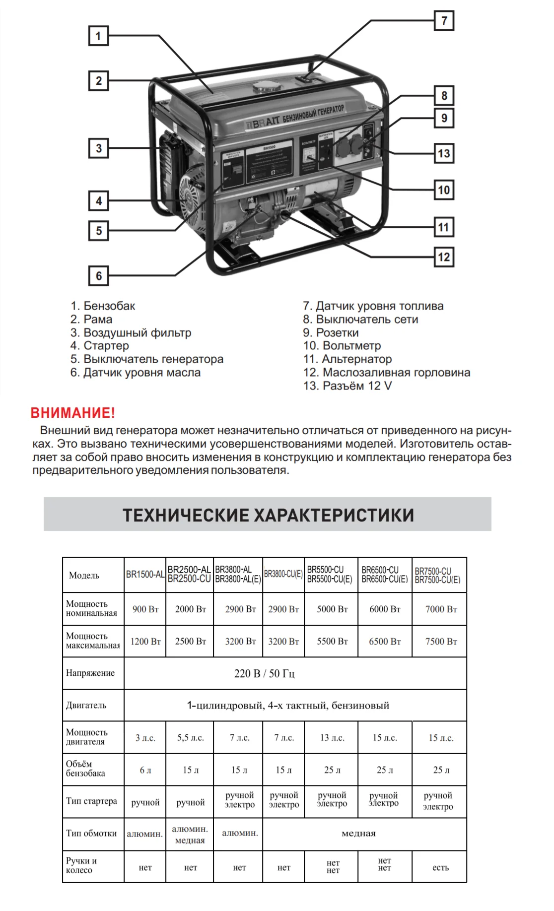 Br3800 al генератор