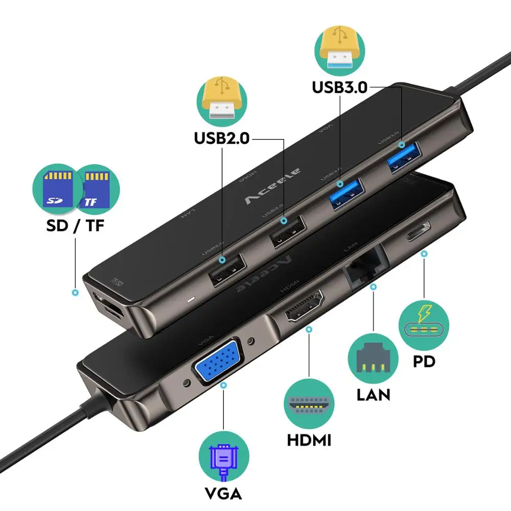 Aceele 10 в 1 USB C концентратор HDMI VGA RJ45 3 0 2 мощность SD/TF кардридер для Macbook Pro|USB-хабы| |
