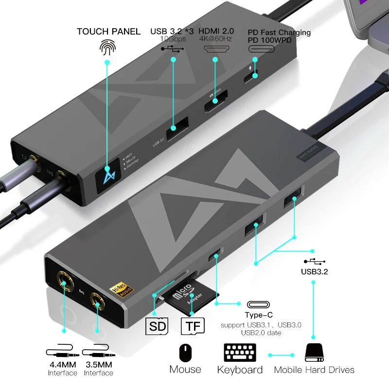 Док-станция iKKO ITX01 10 в 1 USB 3 2 Гбит/с |