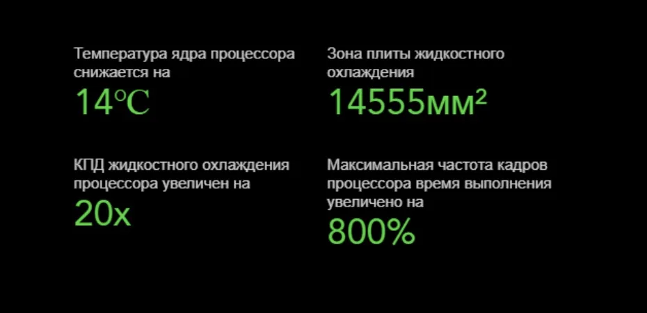 Глобальная версия Black Shark 2 128 ГБ Rom 8 ГБ Ram Shadow Black(абсолютно новая и герметичная коробка