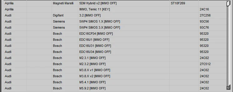 Newest Edc 17 IMMO SERVICE TOOL V1.2 PIN Code and Immo off Works+ Pin Calculator V1.3.9 for Psa Opel Fiat Vag Unlocke | Автомобили и