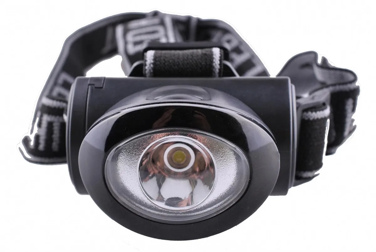 

LED Headlamp Super Bright Headlight Outdoors