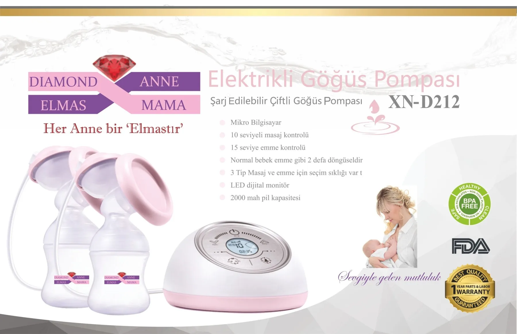 Двойной Электрический молокоотсос светодиодный экран микрокомпьютер зарядка