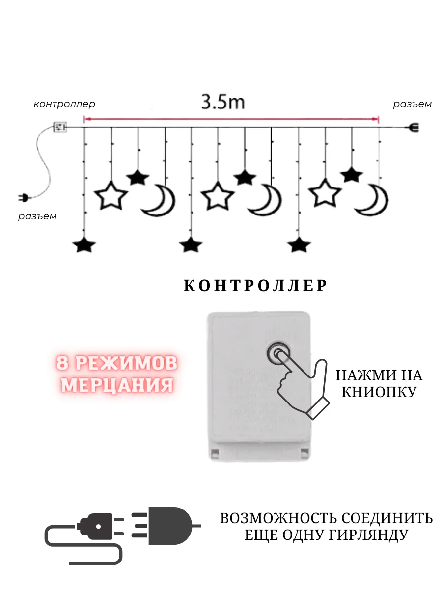 Рисунок 4 - Светодиодная гирлянда звезды и луна новый год