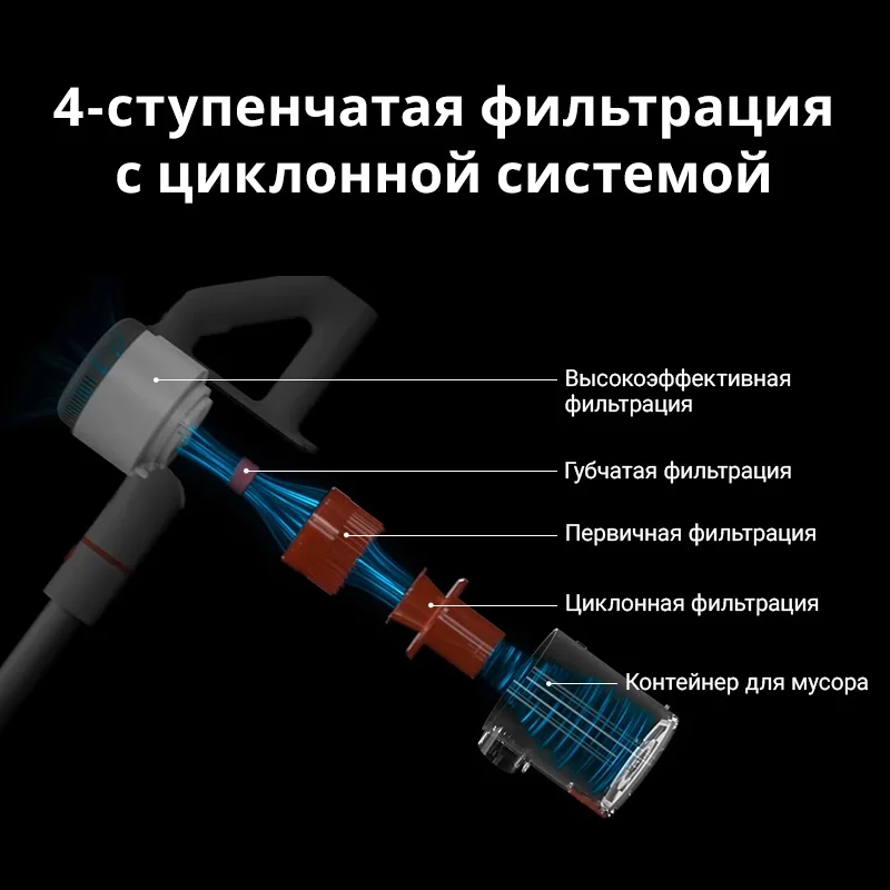 ILIFE G80 пылесос ручной беспроводной вертикальный EASINE by 22KПа высокая мощность MOLNIA |