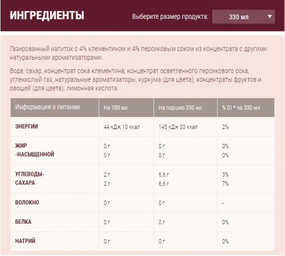 Напиток безалкогольный газированный S.Pellegrino Momenti Мандарин Персик 0 33л а/б по