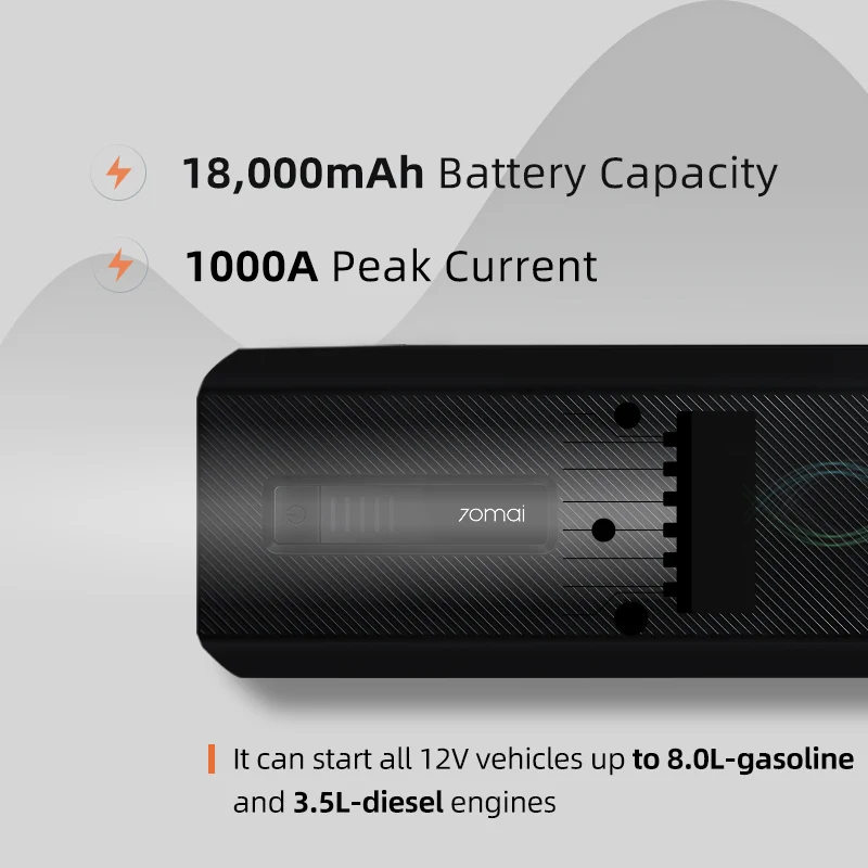 пусковой стартер 70mai Max 18000mah автомобильный 1000A Power Bank Автомобильный аварийный