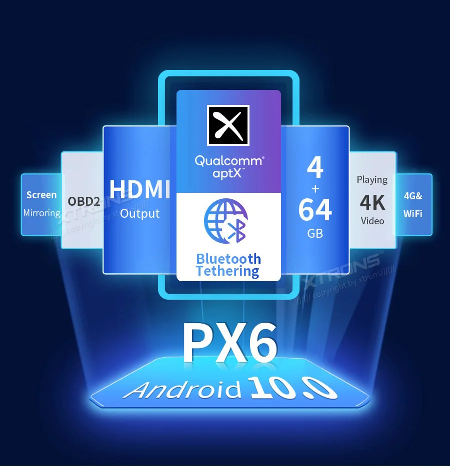 XTRONS Qualcomm Bluetooth 5 0 AptX 10 25 ''IPS Android PX6 автомобильный стерео плеер GPS для BMW X5 E53 1999-