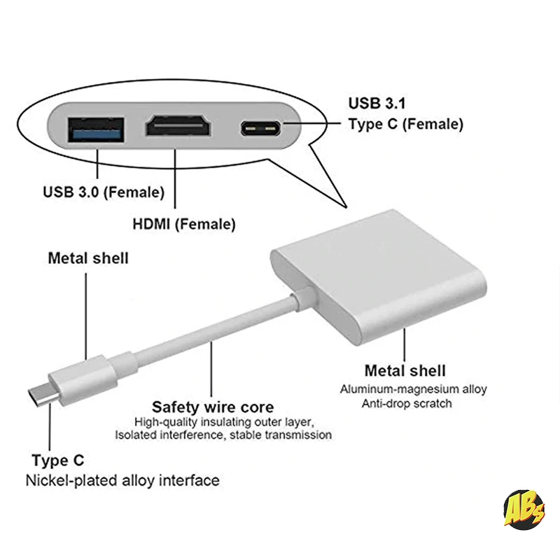 USB-C HDMI Type C Mac 3.1 converter adapter typec to HDMI/USB 3.0/Type-C aluminum for Apple MacBook 3 in 1 Adapter USB Hdmi+USB 3.0+Type Hub macbook