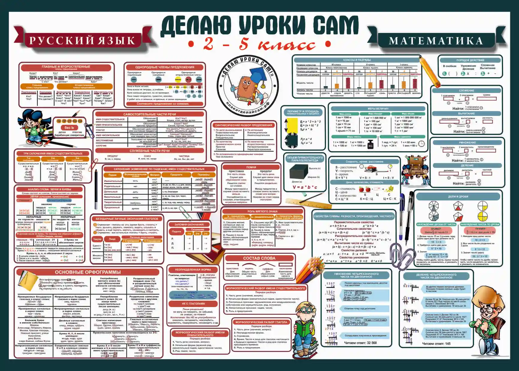 Сама правила. Делай уроки сам плакаты. Школьные плакаты для начальной школы. Плакаты для начальной школы по русскому. Плакаты с правилами для начальной школы.