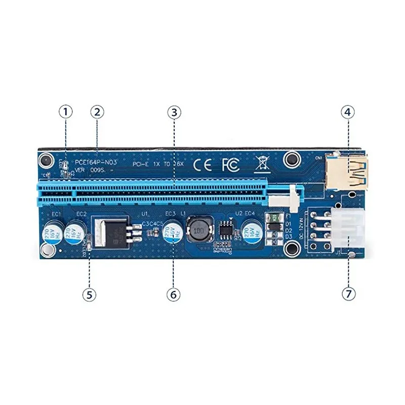 

6pcs USB 3.0 PCI-E Riser 009S Express 1X 4x 8x 16x Extender Riser Adapter Card SATA 15pin to 6 pin Power Cable For BTC Miner