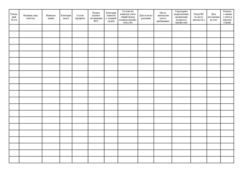 Журнал учета личных карточек формы т-2 образец заполнения. Журнал проверок военкомата образец заполнения. Журнал проверок воинского учета. Журнал проверок и сверок осуществления воинского учета. Журнал учета граждан пребывающих в запасе.