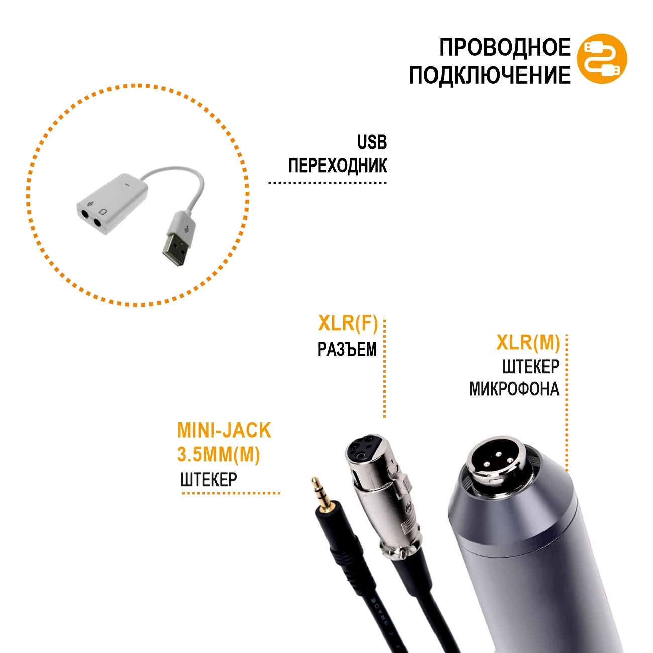 Condenser microphone bm-800 with cable XLR jack 3.5mm and USB adapter windproof holder clothespin on desktop | Электроника