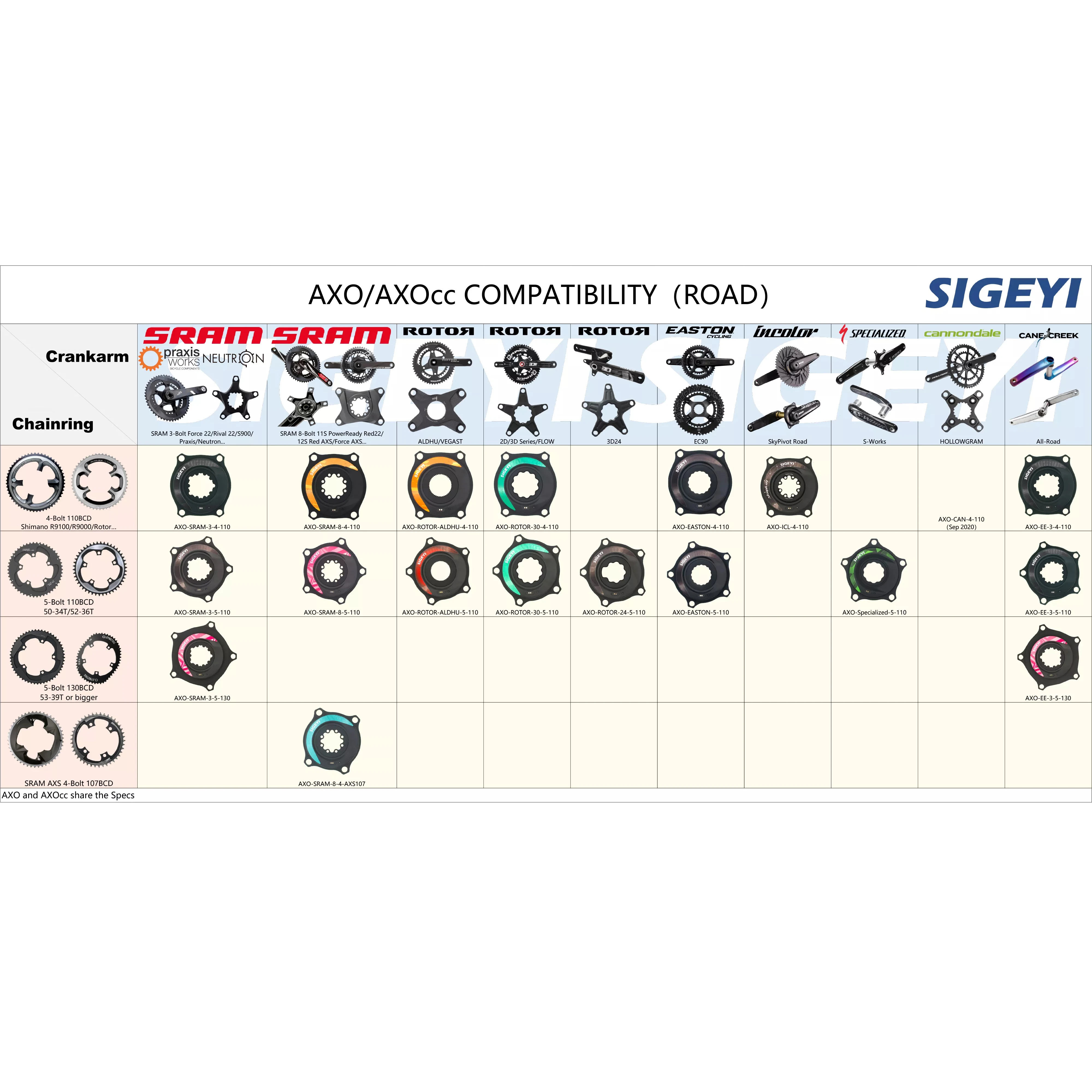 Двухсторонний измеритель скорости велосипеда AXO датчик частоты вращения педалей