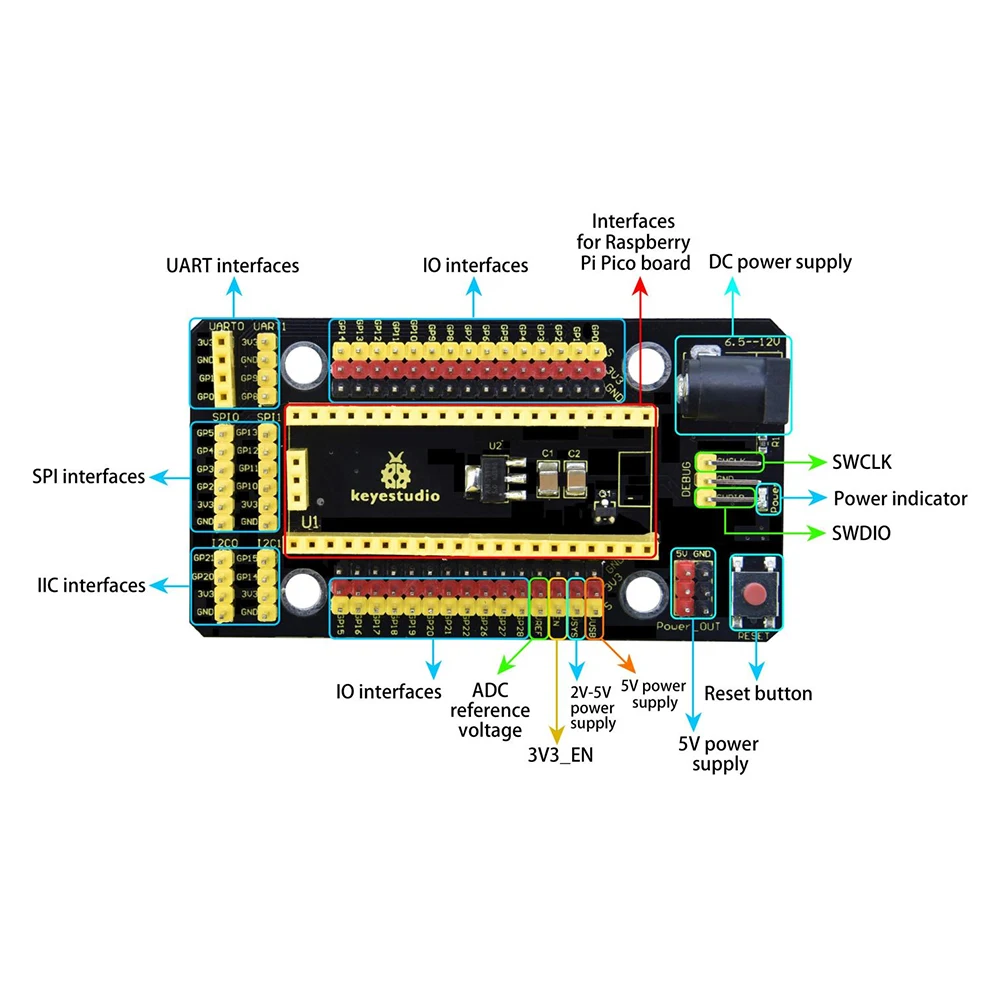 Плата расширения Keyestudio Raspberry Pi Pico IO Shield для макетной платы набор сделай сам
