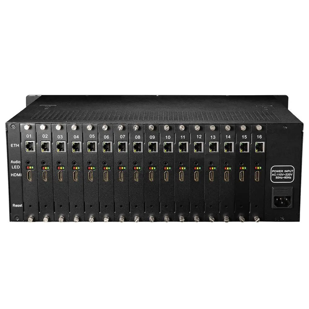 H3160 HDMI кодировщик H.264 MPEG-4 Видео Аудио кодирующее устройство телевидения по