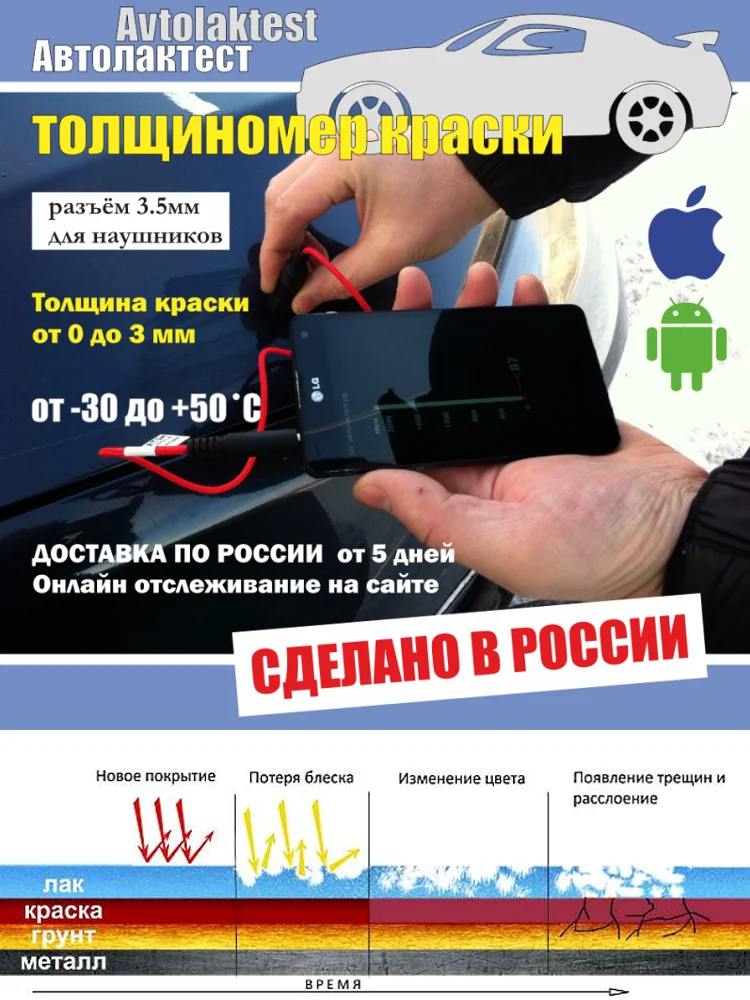 Толщиномер для смартфона телефона Автолактест АЛТ-1М (до 3мм) Avtolaktest толщина
