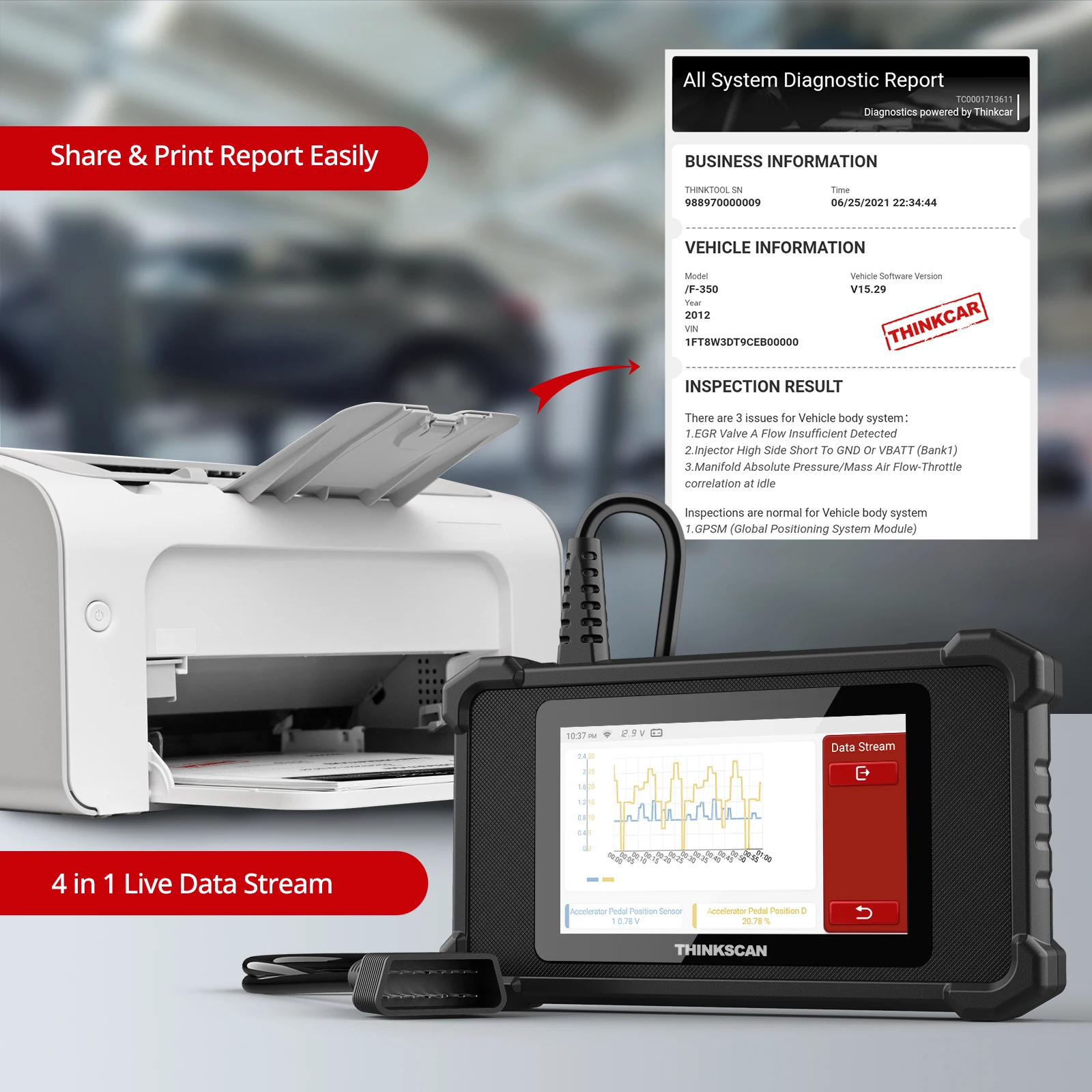 THINKCAR ThinkScan SR4 автомобильный OBD2 сканер ABS SRS система трансмиссии двигателя