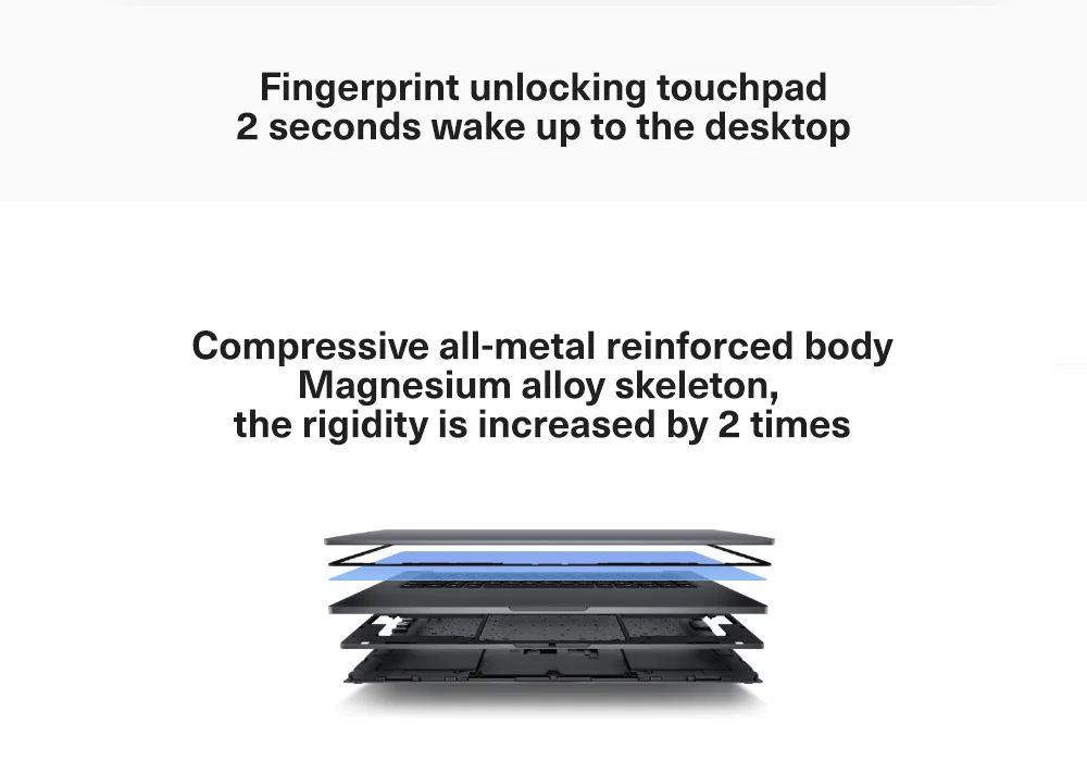 Ноутбук Xiaomi Pro 15,6 Intel i5-8250U/I7-8550U 16 Гб ram DDR4 GeForce MX150 256 ГБ ssd 2 Гб Распознавание отпечатков пальцев