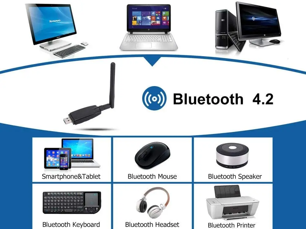 1200 Мбит/с USB Беспроводной Bluetooth адаптер двухдиапазонный 802 11 ac/a/b/g/n 2 4 ГГц/300 5 8 ГГц/867