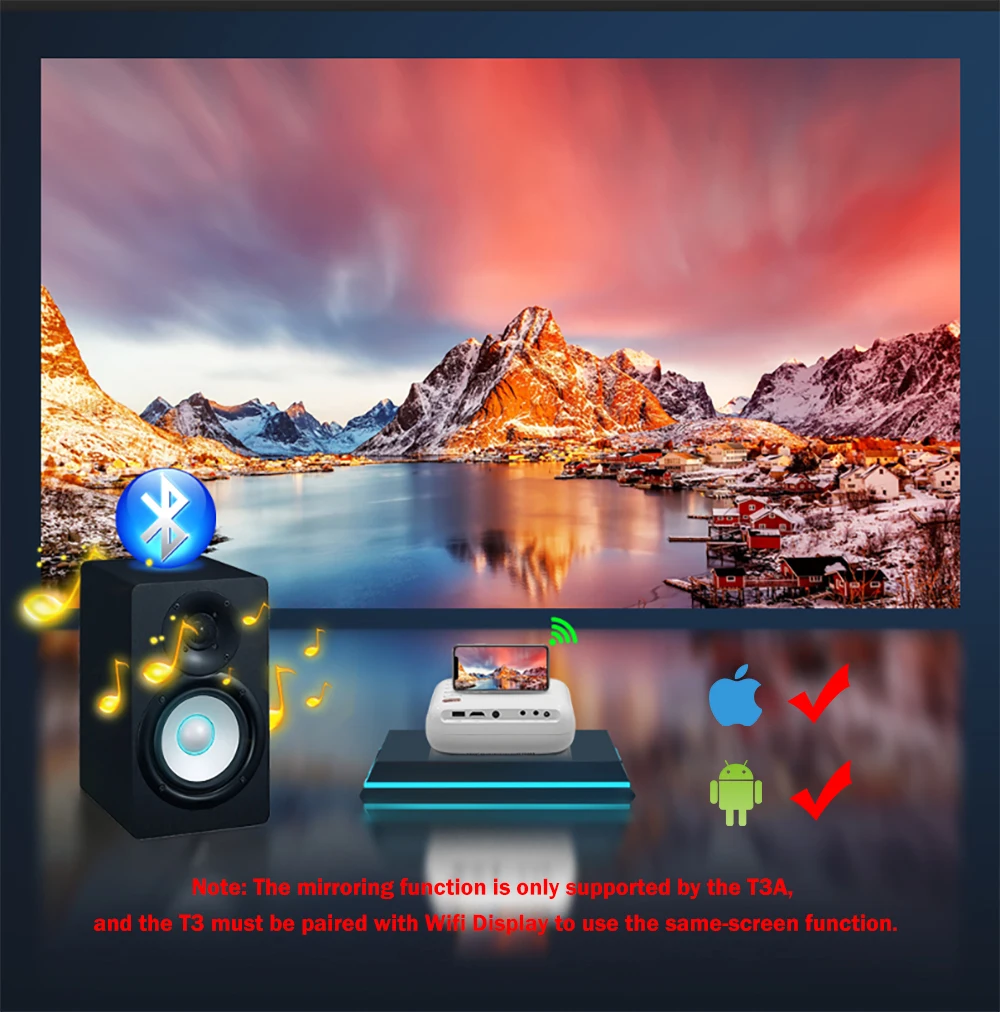 Everycom T3 1080P умный ТВ-проектор для домашнего кинотеатра портативные мини-проекторы