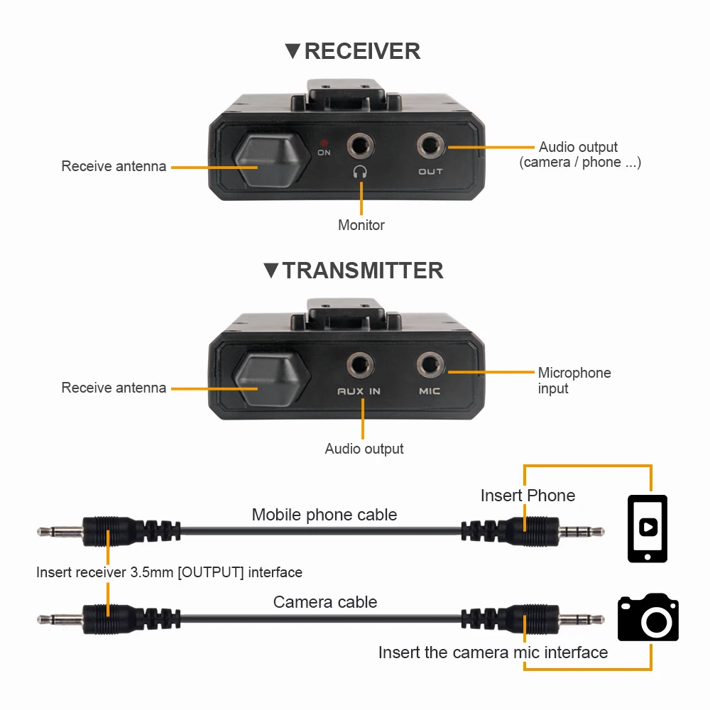 Беспроводной петличный микрофон Debra DV01/02 UHF с функцией монитора и микрофоном для