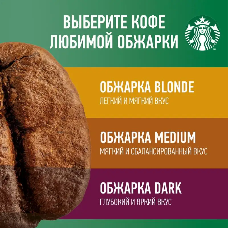 Кофе в капсулах Starbucks Pike Place Roast 10 шт | Продукты