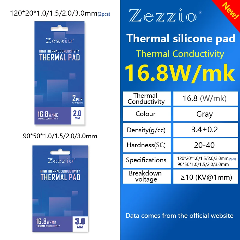Термопрокладка Zezzio 16 8 Вт/мК мягкая силиконовая прокладка для рассеивания тепла
