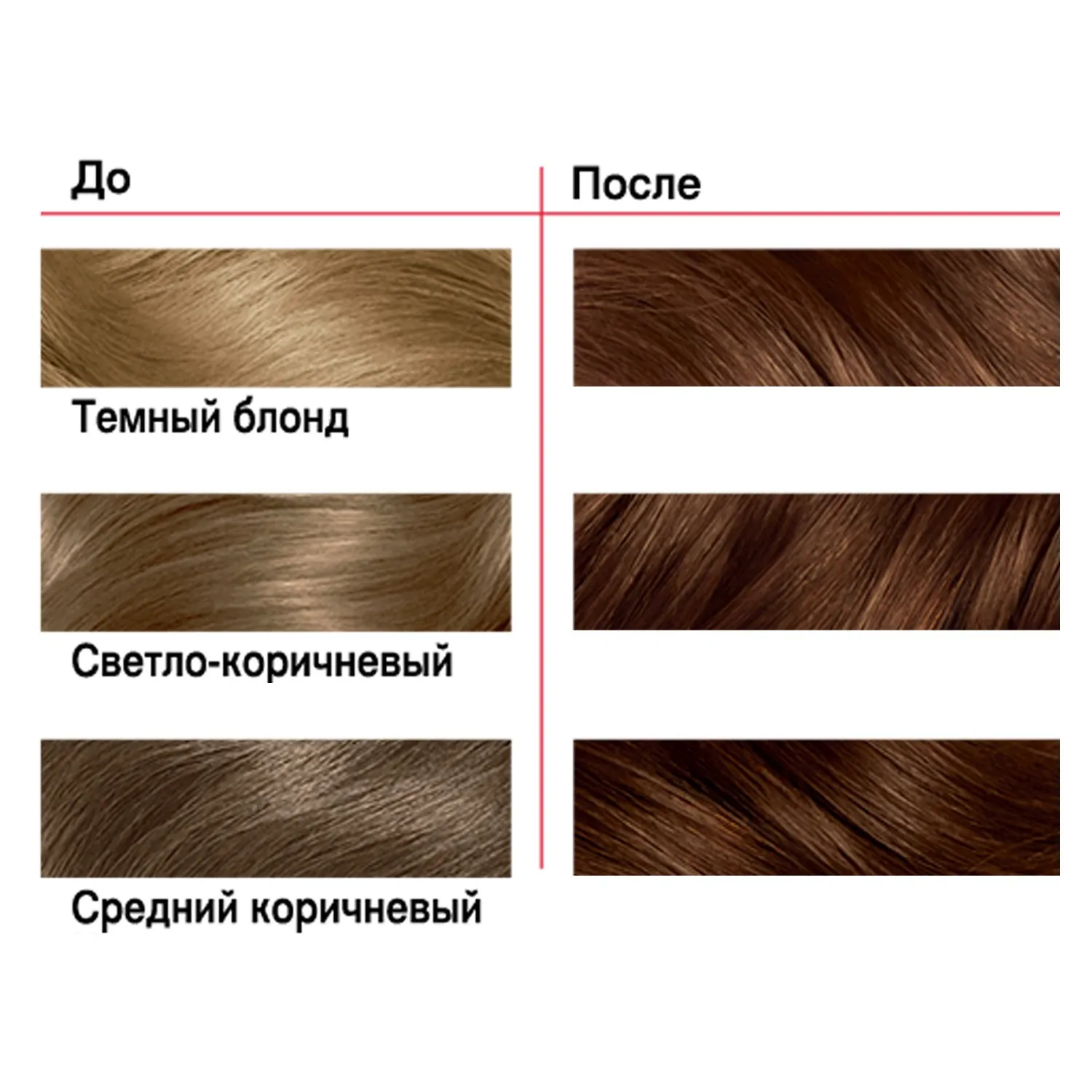 Краска для волос Londa Color 6/73 Шоколадно-коричневый 110 мл | Красота и здоровье