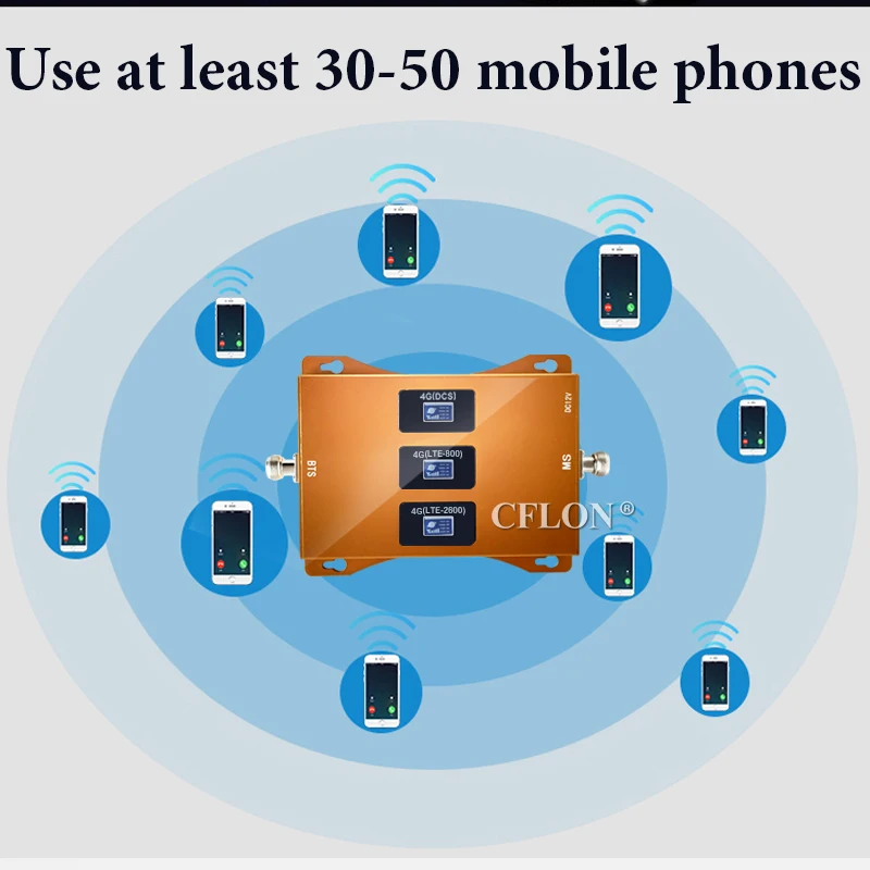 Новинка! 900 1800 2600 МГц GSM DCS LTE трехдиапазонный сотовый телефон 4G Сотовый усилитель