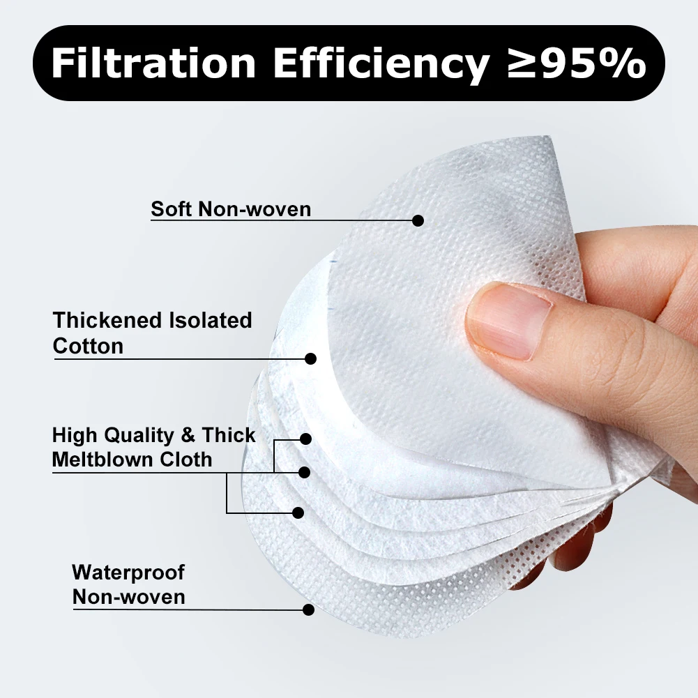 Многоразовая маска POWECOM ffp2 удобная для рта защитный респиратор CE маски лица