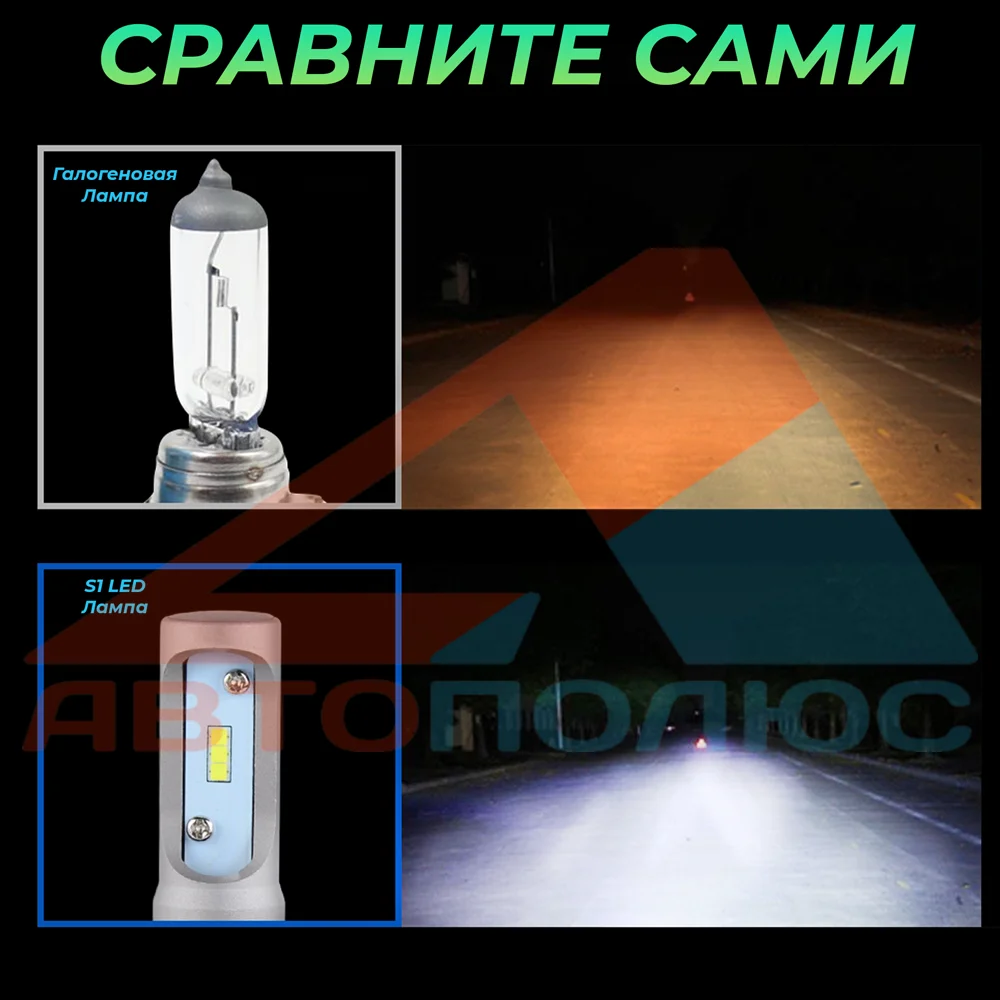 2шт S1 светодиодные лампы в фары H1 H3 H4 H7 H11 H27 HB3 HB4 12V 24V 36V 50W 8000LM алюминиевый радиатор