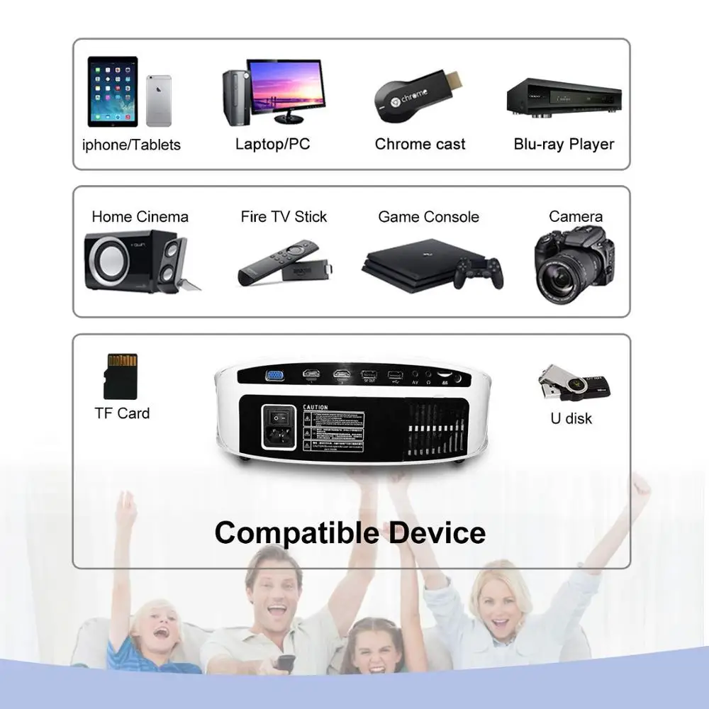 Artlii Movie Projector 3500 Lux Full HD 1080P поддержка проектора, светодиодный проектор с Hi-Fi стерео, проектор для домашнего кинотеатра с 200"